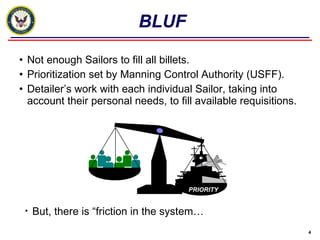 BLUF     Not enough Sailors to fill all billets. Prioritization set by Manning Control Authority (USFF). Detailer’s work with each individual Sailor, taking into account their personal needs, to fill available requisitions. PRIORITY But, there is “friction in the system… 