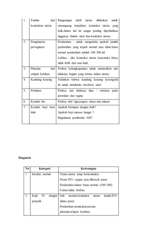 1. Fundus dan
kontraksin uterus
Rangsangan tektil uterus dilakukan untuk
merangsang terjadinya kontraksi uterus yang
baik.dalam hal ini sangat penting diperhatikan
tingginya fundus uteri dan kontraksi uterus.
2. Pengeluaran
pervaginam
Perdarahan : untuk mengetahui apakah jumlah
perdarahan yang terjadi normal atau tidak.batas
normal perdarahan adalah 100-300 ml.
Lokhea : jika kontraksi uterus kuat,maka lokea
tidak lebih dari saat haid.
3. Plasenta dan
selaput ketuban
Periksa kelengkapannya untuk memastikan ada
tidaknya bagian yang tersisa dalam uterus.
4. Kandung kencing Yakinkan bahwa kandung kencing kosong.hal
ini untuk membantu involusio uteri.
5. Perinium Periksa ada tidaknya luka / robekan pada
perenium dan vagina
6. Kondisi ibu Periksa vital sign,asupan mkan dan minum
7. Kondisi bayi baru
lahir
Apakah bernapas dengan baik?
Apakah bayi merasa hangat ?
Bagaimana pemberian ASI?
Diagnosis
No Kategori Keterangan
1 Involusi normal Tonus-uterus tetap borkontraksi
Posisi-TFU sejajar atau dibawah pusat
Perdarahan-dalam batas normal (100-300)
Cairan-tidak berbau.
2. Kala IV dengan
penyulit
Sub involusi-kontraksi uterus lemah,TFU
diatas pusat
Perdarahan-atonia,laserasi,sisa
plasenta/selaput ketuban.
 