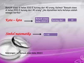 Banyak siswa di kelas 2010 E kurang dari 40 orang. Kalimat “Banyak siswa
di kelas 2010 E kurang dari 40 orang” jika dipisahkan kata-katanya adalah
sebagai berikut :
Kata – kata
Simbol matematika
Keterangan : n = banyak siswa kelas 2010 E
n < 40
40
Kurang dari
Banyak siswa
kelas 2010 E
 