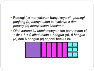  Persegi (a) menyatakan banyaknya x2 , persegi
panjang (b) menyatakan banyaknya x dan
persegi (c) menyatakan konstanta.
 Oleh karena itu untuk menyatakan persamaan x2
+ 5x + 6 = 0 dibutuhkan 1 bangun (a), 5 bangun
(b) dan 6 bangun (c) seperti berikut ini.
 