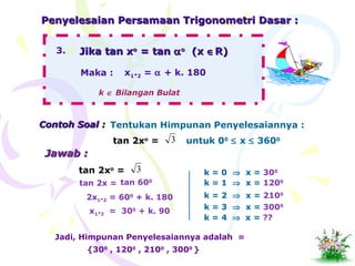 Penyelesaian Persamaan Trigonometri Dasar :Penyelesaian Persamaan Trigonometri Dasar :
JikaJika tantan xxoo
== tantan ααoo
(x(x ∈∈R)R)
Maka : x1.2 = α + k. 180
k ∈ Bilangan Bulat
3.
tan 2xo
= 3
Jawab :Jawab :
Contoh Soal :Contoh Soal : Tentukan Himpunan Penyelesaiannya :
untuk 00
≤ x ≤ 3600
tan 2xo
= 3
tan 2x = tan 600
2x1.2 = 600
+ k. 180
x1.2 = 300
+ k. 90
k = 0 ⇒ x = 300
k = 1 ⇒ x = 1200
k = 2 ⇒ x = 2100
k = 3 ⇒ x = 3000
k = 4 ⇒ x = ??
Jadi, Himpunan Penyelesaiannya adalah =
{300
, 1200
, 2100
, 3000
}
 