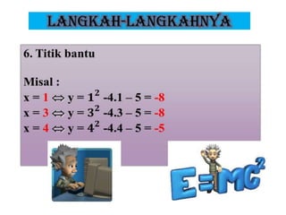Langkah-langkahnya
 