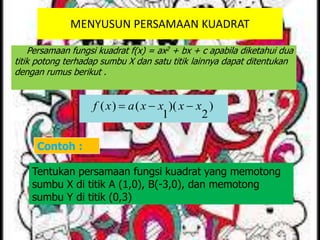 MENYUSUN PERSAMAAN KUADRAT
Persamaan fungsi kuadrat f(x) = ax2 + bx + c apabila diketahui dua
titik potong terhadap sumbu X dan satu titik lainnya dapat ditentukan
dengan rumus berikut .
)
2
)(
1
()( xxxxaxf 
Tentukan persamaan fungsi kuadrat yang memotong
sumbu X di titik A (1,0), B(-3,0), dan memotong
sumbu Y di titik (0,3)
Contoh :
 