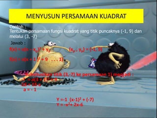 MENYUSUN PERSAMAAN KUADRAT
f(x) = a(x – xp)2 + yp (xp , yp) = (-1, 9)
f(x) = a(x + 1 )2 + 9 . . . 1)
Subsitusikan titik (3,-7) ke persamaan 1) menjadi :
-7 = a(3 + 1)2 + 9
-16 = 16 a
a = - 1
Y =-1 (x-1)2 + (-7)
Y = -x2+ 2x-6
Jawab :
Tentukan persamaan fungsi kuadrat yang titik puncaknya (-1, 9) dan
melalui (3, -7)
Contoh :
 
