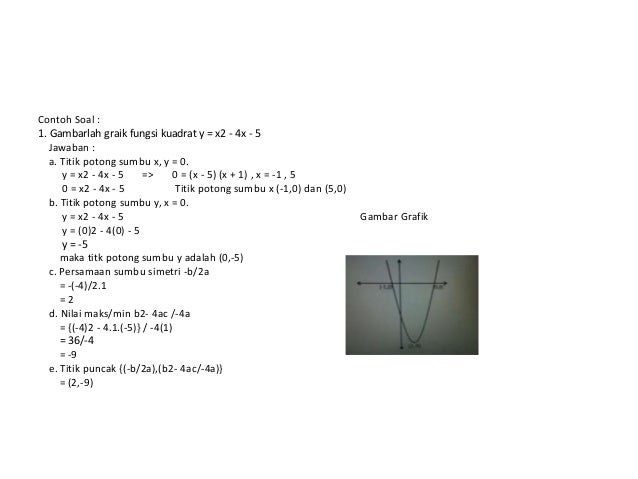 Contoh Grafik Fungsi Kuadrat - Job Seeker Contoh Grafik Fungsi Kuadrat - Job Seeker