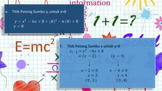 e. Titik Potong Sumbu y, untuk x=0
𝒚 = 𝒙 𝟐 − 𝟔𝒙 + 𝟖 = (𝟎) 𝟐 − 𝟔 𝟎 + 𝟖
𝒚 = 𝟖
f. Titik Potong Sumbu x untuk y=0
𝑥1 . 2 = 𝑥2 −6𝑥 + 8
= 𝑥 − 2 (𝑥 − 4)
𝑥 − 2 = 0 𝑥 − 4 = 0
𝑥 = 2 𝑥 = 4
( 0 , 2 ) ( 0 , 4)
 