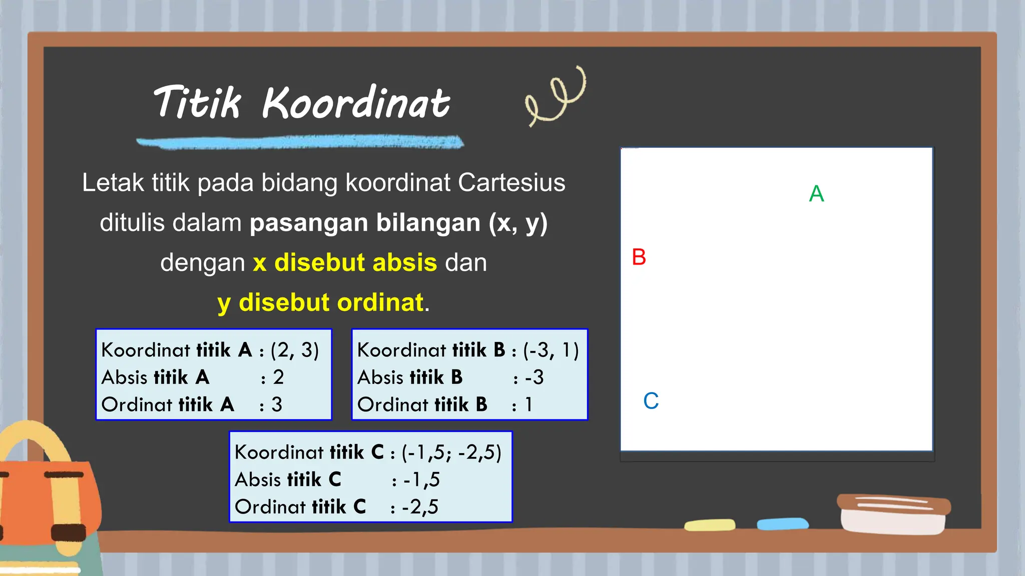 Persamaan dan Fungsi Linear - Submateri Koordinat Kartesius | PPTX