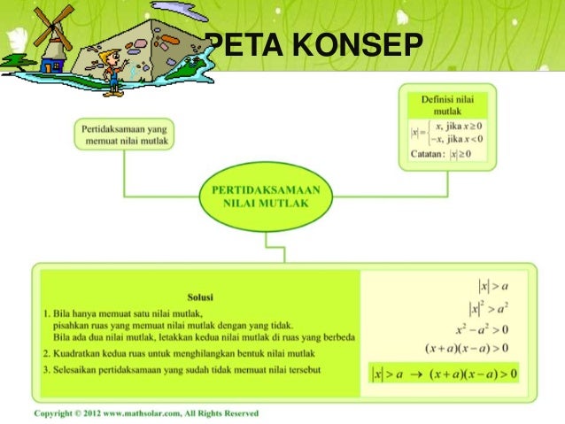 Ppt persamaan dan pertidaksamaan nilai mutlak