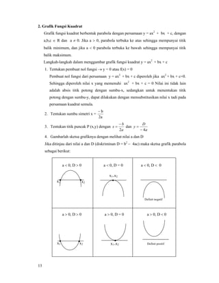 13
2. Grafik Fungsi Kuadrat
Grafik fungsi kuadrat berbentuk parabola dengan persamaan y = ax2
+ bx + c, dengan
a,b,c ∈ R dan a ≠ 0. Jika a > 0, parabola terbuka ke atas sehingga mempunyai titik
balik minimum, dan jika a < 0 parabola terbuka ke bawah sehingga mempunyai titik
balik maksimum.
Langkah-langkah dalam menggambar grafik fungsi kuadrat y = ax2
+ bx + c
1. Tentukan pembuat nol fungsi → y = 0 atau f(x) = 0
Pembuat nol fungsi dari persamaan y = ax2
+ bx + c diperoleh jika ax2
+ bx + c=0.
Sehingga diperoleh nilai x yang memenuhi ax2
+ bx + c = 0 Nilai ini tidak lain
adalah absis titik potong dengan sumbu-x, sedangkan untuk menentukan titik
potong dengan sumbu-y, dapat dilakukan dengan mensubstitusikan nilai x tadi pada
persamaan kuadrat semula.
2. Tentukan sumbu simetri x =
2a
b−
3. Tentukan titik puncak P (x,y) dengan
a
b
x
2
−
= dan
a
D
y
4−
=
4. Gambarlah sketsa grafiknya dengan melihat nilai a dan D
Jika ditinjau dari nilai a dan D (diskriminan D = b2
− 4ac) maka sketsa grafik parabola
sebagai berikut:
a < 0, D > 0 a < 0, D = 0 a < 0, D < 0
a > 0, D > 0 a > 0, D = 0 a > 0, D < 0
x1 x2
••
x1=x2
•
Definit negatif
x1 x2
• •
x1=x2
•
Definit positif
 