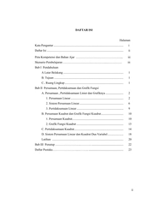 ii
DAFTAR ISI
Halaman
Kata Pengantar .............................................................................................. i
Daftar Isi ....................................................................................................... ii
Peta Kompetensi dan Bahan Ajar ………………………………………... iii
Skenario Pembelajaran ……………………………………..……………. iii
Bab I Pendahuluan
A Latar Belakang ................................................................................. 1
B. Tujuan ............................................................................................. 1
C.. Ruang Lingkup............................................................................... 1
Bab II Persamaan, Pertdaksamaan dan Grafik Fungsi
A. Persamaan , Pertidaksamaan Linier dan Grafiknya ........................ 2
1. Persamaan Linear....................................................................... 2
2. Sistem Persamaan Linear........................................................... 6
3. Pertidaksamaan Linear............................................................... 9
B. Persamaan Kuadrat dan Grafik Fungsi Kuadrat.............................. 10
1. Persamaan Kuadrat..................................................................... 10
2. Grafik Fungsi Kuadrat ............................................................... 13
C. Pertidaksamaan Kuadrat.................................................................. 14
D. Sistem Persamaan Linear dan Kuadrat Dua Variabel..................... 18
Latihan ................................................................................................ 20
Bab III Penutup ……………………..……….. ........................................... 22
Daftar Pustaka……………………..………................................................. 23
 