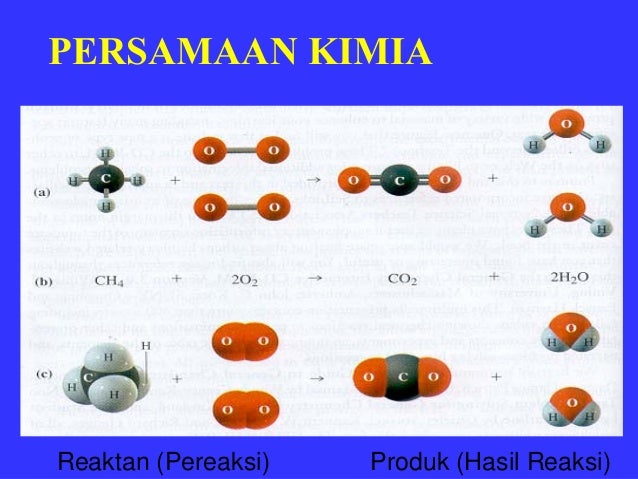 Persamaan dan rumus kimia (ii)