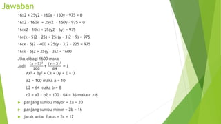 Jawaban
16x2 + 25y2 – 160x – 150y – 975 = 0
16x2 – 160x + 25y2 – 150y – 975 = 0
16(x2 – 10x) + 25(y2 – 6y) = 975
16((x – 5)2 – 25) + 25((y – 3)2 – 9) = 975
16(x – 5)2 – 400 + 25(y – 3)2 – 225 = 975
16(x – 5)2 + 25(y – 3)2 = 1600
Jika dibagi 1600 maka
Jadi
Ax2 + By2 + Cx + Dy + E = 0
a2 = 100 maka a = 10
b2 = 64 maka b = 8
c2 = a2 – b2 = 100 – 64 = 36 maka c = 6
 panjang sumbu mayor = 2a = 20
 panjang sumbu minor = 2b = 16
 jarak antar fokus = 2c = 12
 