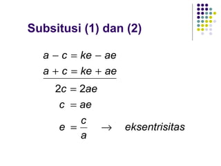 Subsitusi (1) dan (2)
taseksentrisi
a
c
e
aec
aec
aekeca
aekeca
→=
=
=
+=+
−=−
22
 