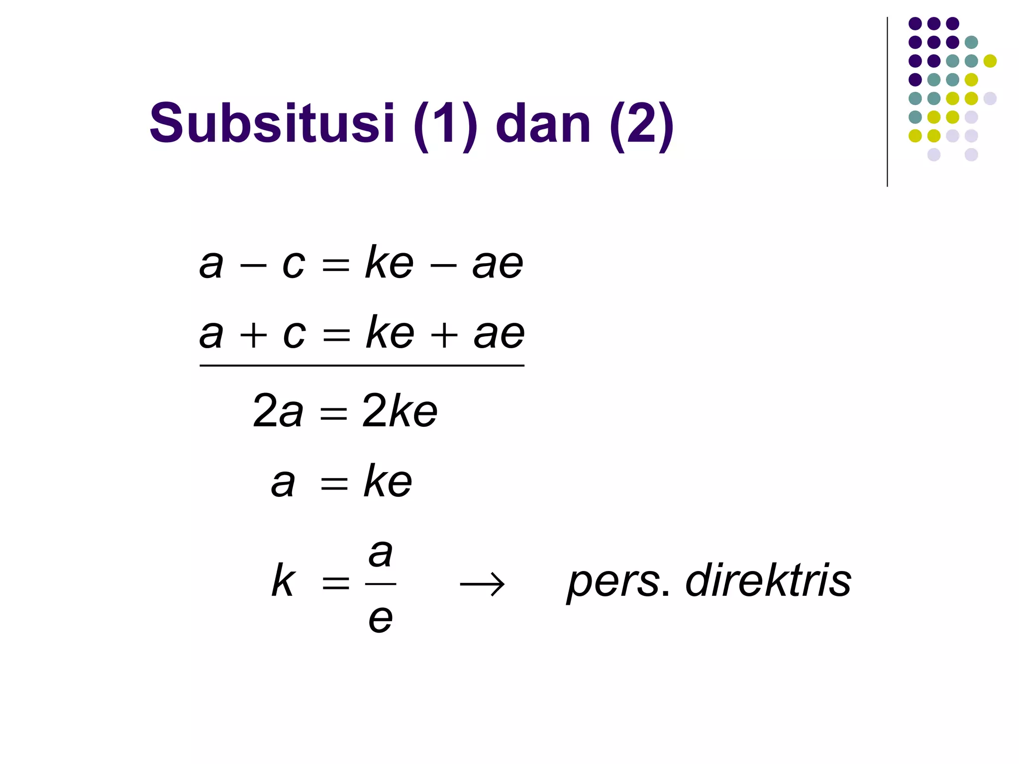 Subsitusi (1) dan (2)
direktrispers
e
a
k
kea
kea
aekeca
aekeca
.
22
→=
=
=
+=+
−=−
 