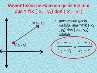Menentukan persamaan garis melalui 
dua titik ( x1 , y1) dan ( x2 , y2) 
• persamaan garis 
melalui dua titik ( x1 
, y1) dan ( x2 , y2) 
adalah : 
0 
A( X1 , Y1) 
B( X2 , Y2) 
 