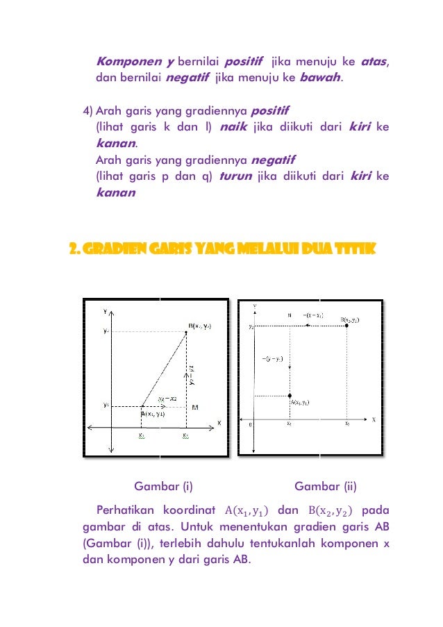 Persamaan Garis Lurus