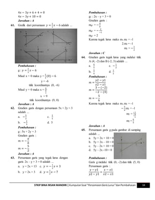 STKIP BINA INSAN MANDIRI | KumpulanSoal “Persamaan GarisLurus”danPembahasan 14
4𝑥 − 3𝑦 + 6 + 4 = 0
4𝑥 − 3𝑦 + 10 = 0
Jawaban : A
61. Grafik dari persamaan 𝑦 =
2
3
𝑥 − 6 adalah ...
Pembahasan :
g : 𝑦 =
2
3
𝑥 − 6
Misal x = 0 maka y =
2
3
(0) − 6
y = -6
titik koordinatnya (0, -6)
Misal y = 0 maka x =
6
2
3
x = 9
titik koordinatnya (9, 0)
Jawaban : A
62. Gradien garis dengan persamaan 5x + 2y = 3
adalah ...
a. −
5
2
c.
2
5
b. −
2
5
d. 5
Pembahasan :
g : 5x + 2y = 3
Gradien garis :
𝑚 = −
𝑎
𝑏
𝑚 = −
5
2
Jawaban : A
63. Persamaan garis yang tegak lurus dengan
garis 2x – y + 3 = 0 adalah ...
a. y = 2x + 13 c. 𝑦 = −
1
2
𝑥 + 3
b. y = 2x + 3 d. 𝑦 =
1
2
𝑥 − 7
Pembahasan :
g1 : 2x – y + 3 = 0
Gradien garis :
mg1 = −
𝑎
𝑏
mg1 = −
2
−1
mg1 = 2
Karena tegak lurus maka m1.m2 = -1
2.m2 = -1
m2 = −
1
2
Jawaban : C
64. Gradien garis tegak lurus yang melalui titik
A (4, -2) dan B (-2, 3) adalah ...
a.
6
5
c. −
1
2
b.
5
6
d.
1
2
Pembahasan :
𝑚 =
𝑦2 − 𝑦1
𝑥2 − 𝑥1
𝑚 =
3 − (−2)
−2 − (4)
𝑚 = −
5
6
Karena tegak lurus maka m1.m2 = -1
−
5
6
.m2 = -1
m2 =
−1
−
5
6
m2 =
6
5
Jawaban : A
65. Persamaan garis g pada gambar di samping
adalah ...
a. 5y + 2x + 10 = 0
b. 5y + 2x – 10 = 0
c. 5y – 2x + 10 = 0
d. 5y – 2x -10 = 0
Pembahasan :
Garis g melalui titik (0, -2) dan titik (5, 0)
Persamaan garis :
𝑦 − 𝑦1
𝑦2 − 𝑦1
=
𝑥 − 𝑥1
𝑥2 − 𝑥1
 
