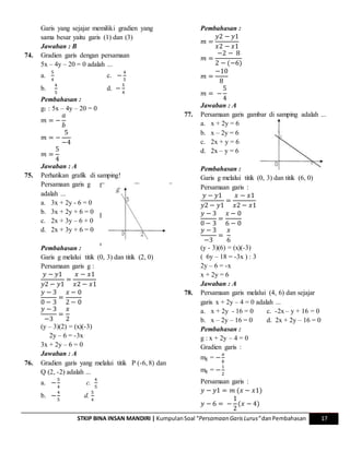 STKIP BINA INSAN MANDIRI | KumpulanSoal “Persamaan GarisLurus”danPembahasan 17
Garis yang sejajar memiliki gradien yang
sama besar yaitu garis (1) dan (3)
Jawaban : B
74. Gradien garis dengan persamaan
5x – 4y – 20 = 0 adalah ...
a.
5
4
c. −
4
5
b.
4
5
d. −
5
4
Pembahasan :
g1 : 5x – 4y – 20 = 0
𝑚 = −
𝑎
𝑏
𝑚 = −
5
−4
𝑚 =
5
4
Jawaban : A
75. Perhatikan grafik di samping!
Persamaan garis g
adalah ...
a. 3x + 2y - 6 = 0
b. 3x + 2y + 6 = 0
c. 2x + 3y – 6 + 0
d. 2x + 3y + 6 = 0
Pembahasan :
Garis g melalui titik (0, 3) dan titik (2, 0)
Persamaan garis g :
𝑦 − 𝑦1
𝑦2 − 𝑦1
=
𝑥 − 𝑥1
𝑥2 − 𝑥1
𝑦 − 3
0 − 3
=
𝑥 − 0
2 − 0
𝑦 − 3
−3
=
𝑥
2
(y – 3)(2) = (x)(-3)
2y – 6 = -3x
3x + 2y – 6 = 0
Jawaban : A
76. Gradien garis yang melalui titik P (-6, 8) dan
Q (2, -2) adalah ...
a. −
5
4
c.
4
5
b. −
4
5
d.
5
4
Pembahasan :
𝑚 =
𝑦2 − 𝑦1
𝑥2 − 𝑥1
𝑚 =
−2 − 8
2 − (−6)
𝑚 =
−10
8
𝑚 = −
5
4
Jawaban : A
77. Persamaan garis gambar di samping adalah ...
a. x + 2y = 6
b. x – 2y = 6
c. 2x + y = 6
d. 2x – y = 6
Pembahasan :
Garis g melalui titik (0, 3) dan titik (6, 0)
Persamaan garis :
𝑦 − 𝑦1
𝑦2 − 𝑦1
=
𝑥 − 𝑥1
𝑥2 − 𝑥1
𝑦 − 3
0 − 3
=
𝑥 − 0
6 − 0
𝑦 − 3
−3
=
𝑥
6
(y - 3)(6) = (x)(-3)
( 6y – 18 = -3x ) : 3
2y – 6 = -x
x + 2y = 6
Jawaban : A
78. Persamaan garis melalui (4, 6) dan sejajar
garis x + 2y – 4 = 0 adalah ...
a. x + 2y - 16 = 0 c. -2x – y + 16 = 0
b. x – 2y – 16 = 0 d. 2x + 2y – 16 = 0
Pembahasan :
g : x + 2y – 4 = 0
Gradien garis :
mg = −
𝑎
𝑏
mg = −
1
2
Persamaan garis :
𝑦 − 𝑦1 = 𝑚 (𝑥 − 𝑥1)
𝑦 − 6 = −
1
2
(𝑥 − 4)
 