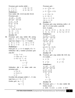 STKIP BINA INSAN MANDIRI | KumpulanSoal “Persamaan GarisLurus”danPembahasan 6
Persamaan garis tersebut adalah ...
a. x + y = 3 c. 4x + 3y = 12
b. x + y = 4 d. 3x + 4y = 12
Pembahasan :
Garis melalui titik A (0,3) dan titik B (4,0)
Persamaan garis :
𝑦 − 𝑦1
𝑦2 − 𝑦1
=
𝑥 − 𝑥1
𝑥2 − 𝑥1
𝑦 − 3
0 − 3
=
𝑥 − 0
4 − 0
𝑦 − 3
− 3
=
𝑥
4
(y – 3) (4) = (x ) (-3)
4y – 12 = -3 x
3x + 4y – 12 = 0
Jawaban : D
24. Persamaan garis yang melalui titik potong
antara 2x – y + 6 = 0 dan x + 2y – 7 = 0 dan
tegak lurus dengan x + 2y – 2 = 0 adalah ...
a. 2x + y – 2 = 0 c. -2x + y – 6 = 0
b. 2x – y – 1 = 0 d. -2x – y – 7 = 0
Pembahasan :
Ubah garis 2x – y + 6 = 0 menjadi y=2x + 6
Subtitusikan nilai y kedalam persamaan garis
yang lain :
x + 2y – 7 = 0
x + 2(2x + 6) – 7 = 0
x + 4x + 12 – 7 = 0
5x + 5 = 0
x =
− 5
5
x = -1
Subtitusikan nilai x ke dalam salah satu
persamaan garis :
y = 2x + 6
y = 2(-1) + 6
y = 4
Koordinat titik potongnya adalah (-1 , 4 ) dan
tegak lurus g : x + 2y – 2 = 0
Gradien garis : mg = −
𝑎
𝑏
mg = −
1
2
Persamaan garis :
y – y1 =
−1
𝑚
(x – x1)
y – 4 =
−1
−
1
2
( x – (-1) )
y – 4 = 2 (x + 1)
y – 4 = 2x + 2
-2x + y – 4 – 2 = 0
-2x + y – 6 = 0
Jawaban : C
25. Persamaan garis yang memotong sumbu x di
titik P ( 3, 0 ) dan sumbu y pada titik
Q (0, -5) adalah ...
a. -5x + 3y – 15 = 0 c. -5x – 3y – 15 = 0
b. 5x – 3y – 15 = 0 d. 5x + 3y + 15 = 0
Pembahasan :
𝑦 − 𝑦1
𝑦2 − 𝑦1
=
𝑥 − 𝑥1
𝑥2 − 𝑥1
𝑦 − 0
−5 − 0
=
𝑥 − 3
0 − 3
𝑦
−5
=
𝑥 − 3
−3
(y) (-3) = (x – 3) (-5)
-3y = -5x + 15
5x – 3y – 15 = 0
Jawaban : B
26. Persamaan garis yang melalui titik (0,0) dan
(3,1) adalah ...
a. y = 3x c. y = −
1
3
𝑥
b. y =
1
3
𝑥 d. y = -3x
Pembahasan :
𝑦 − 𝑦1
𝑦2 − 𝑦1
=
𝑥 − 𝑥1
𝑥2 − 𝑥1
𝑦 − 0
1 − 0
=
𝑥 − 0
3 − 0
𝑦
1
=
𝑥
3
3y = x
y =
1
3
𝑥
Jawaban : B
27. Persamaan garis y = 2x akan melalui titik
berikut, kecuali ...
a. (0,0) b. (1,2) c. (-2,4) d. (8,6)
 