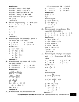 STKIP BINA INSAN MANDIRI | KumpulanSoal “Persamaan GarisLurus”danPembahasan 7
Pembahasan :
Misal x = 0 maka y = 0, titik (0,0)
Misal x = 1 maka y = 2, titik (1,2)
Misal x = -2 maka y = -4, titik (-2,-4)
Misal x = 3 maka y = 6 , titik (3,6)
Yang tidak dilalui garis y = 2x adalah
titik (-2,4)
Jawaban : C
28. Gradien dari persamaan y – 2x + 4 = 0 adalah
a. 2 b. -2 c. 4 d. -4
Pembahasan :
m = −
𝑎
𝑏
m = −
−2
1
m = 2
Jawaban : A
29. Persamaan garis yang mempunyai gradien 3
dan melalui titik (-1,6) adalah ...
a. y = 3x + 9 c. y = 2x + 6
b. y = -3x – 8 d. y = -2x + 9
Pembahasan :
𝑦 − 𝑦1 = 𝑚 (𝑥 − 𝑥1)
𝑦 − 6 = 3 (𝑥 − (−1))
𝑦 − 6 = 3𝑥 + 3
𝑦 = 3𝑥 + 3 + 6
𝑦 = 3𝑥 + 9
Jawaban : A
30. Persamaan garis yang melalui titik A (6,0)
dan B (0,-2) adalah ...
a. -2x + 6y = 12 c. 2x – 6y = 12
b. -2x – 6y = 12 d. 2x + 6y = 12
Pembahasan :
𝑦 − 𝑦1
𝑦2 − 𝑦1
=
𝑥 − 𝑥1
𝑥2 − 𝑥1
𝑦 − 0
−2 − 0
=
𝑥 − 6
0 − 6
𝑦
−2
=
𝑥 − 6
−6
( 𝑦)(−6) = ( 𝑥 − 6)(−2)
−6𝑦 = −2𝑥 + 12
2𝑥 − 6𝑦 = 12
Jawaban : C
31. Persamaan garis yang sejajar dengan garis
y = 2x + 1 dan melalui titik (3,0) adalah ...
a. y = -2x – 6 c. y = 2x – 6
b. y = -2x + 6 d. y = 2x + 6
Pembahasan :
g : y = 2x + 1
mg = 2
Persamaan garis :
𝑦 − 𝑦1 = 𝑚 (𝑥 − 𝑥1)
𝑦 − 0 = 2 (𝑥 − 3)
𝑦 = 2𝑥− 6
Jawaban : C
32. Persamaan garis yang gradiennya -2 dan
melalui titik (-3,2) adalah ...
a. 4y – 8x = 8 c. 2y + 4x + 8 = 0
b. 3y + 6x – 12 = 0 d. 3y + 6x = 8
Pembahasan :
𝑦 − 𝑦1 = 𝑚 ( 𝑥 − 𝑥1)
𝑦 − 2 = −2 (𝑥 − (−3))
𝑦 − 2 = −2𝑥 − 6
𝑦 + 2𝑥 − 2 + 6 = 0
(𝑦 + 2𝑥 + 4 = 0) × 2
2y + 4x + 8 = 0
Jawaban : C
33. Persamaan garis yang tegak lurus dengan
garis 𝑦 =
1
3
𝑥 − 6 dan melalui titik (2,-1)
adalah ...
a. y = 3x + 5 c. y = -3x + 5
b. y = 3x – 5 d. y = -3x – 5
Pembahasan :
g : 𝑦 =
1
3
𝑥 − 6
mg =
1
3
𝑥
Persamaan garis :
𝑦 − 𝑦1 =
−1
𝑚
(𝑥 − 𝑥1)
𝑦 − (−1) =
−1
1
3
(𝑥 − 2)
𝑦 + 1 = −3(𝑥 − 2)
𝑦 + 1 = −3𝑥 + 6
𝑦 = −3𝑥 + 6 − 1
𝑦 = −3𝑥 + 5
Jawaban : C
 
