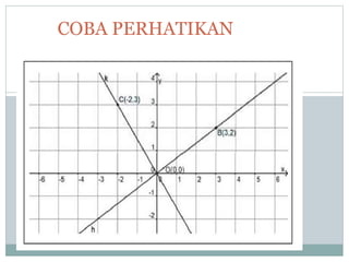 COBA PERHATIKAN
 