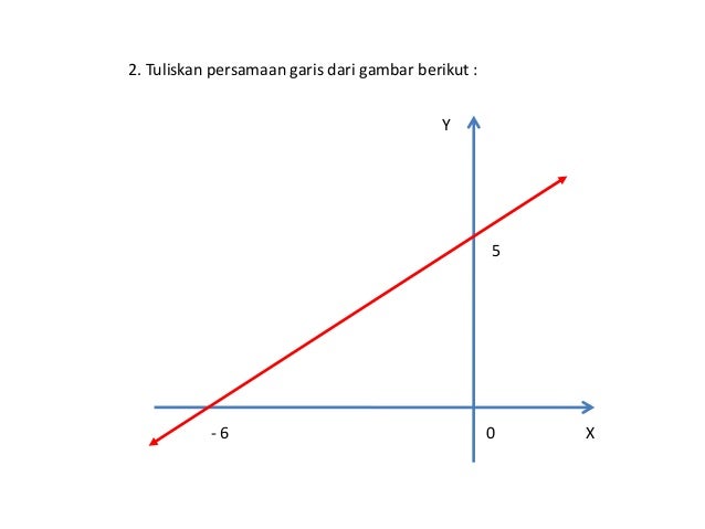 Download 60 Koleksi Gambar Garis X=4 Paling Bagus 