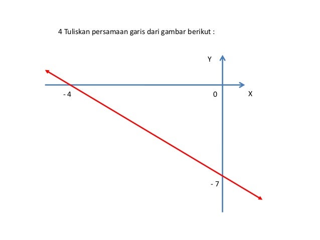 Download 60 Koleksi Gambar Garis X=4 Paling Bagus 