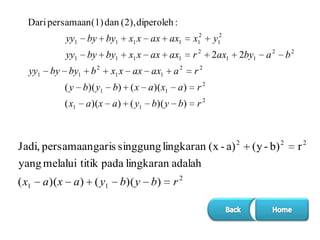 Dari persamaan (1) dan (2), diperoleh :
yy1 by by1

x1 x ax ax1

x12

y12

yy1 by by1

x1 x ax ax1

r2

2ax1

a2

r2

yy1 by by1

b2

x1 x ax ax1

a)

a)(x a) ( y1 b)( y b)

b2

r2

Jadi, persamaan garis singgung lingkaran (x - a) 2
yang melalui titik pada lingkaran adalah
( x1

a2

r2

( y b)( y1 b) ( x a)( x1
( x1

2by1

a)(x a) ( y1

b)( y b)

r2

(y - b) 2

r2

 