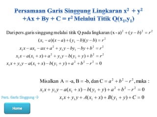 Dari pers.garis singgung melalui titik Q pada lingkaran (x - a) 2
( x1
x1 x ax1
x1 x a ( x1
x1 x

y1 y a ( x1

a )(x a ) ( y1

ax a 2
x) a 2
x) b( y1

r2

r2

b)( y b)

y1 y by1

by b 2

r2

y1 y b( y1

y) b 2

r2

b2

0

y) a 2

Misalkan A
x1 x

( y b) 2

-a, B

r2

-b, dan C

y1 y a ( x1

x) b( y1

x1 x

A( x1

y1 y

a2

y) a 2
x) B ( y1

b2
b2

r 2 , maka :
r2

0

y) C

0

 
