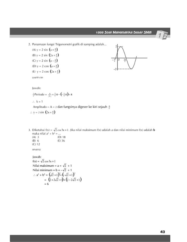Contoh Soal Grafik Fungsi Trigonometri Berserta Jawabannya