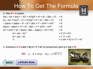 How To Get The Formula
2. Nilai D = 0 adalah
4(a – mn + bm) ² – 4(1 + m²)(a² + n² + b² – 2bn – r²) = 0
(a – mn + bm) ² – (1 + m²)(a² + n² + b² – 2bn – r²) = 0
– 2amn + 2abm – n² – b² + 2bn + r² – a²m² + m²r² = 0
2amn – 2abm + n² + b² – 2bn – r² + a²m² – m²r² = 0
(n² + a²m² + b² + 2amn –2bn – 2abm) – r²(1+ m²) = 0
(n + am – b) ² = r² (1+ m²)
(n + am – b) = r √1 + m²
n = (–am + b) ± r√1 + m²
3. Substitusi n = (–am + b) ± r√1 + m² ke persamaan garis y = mx + n
SO,
BACK LATIHAN SOAL
 