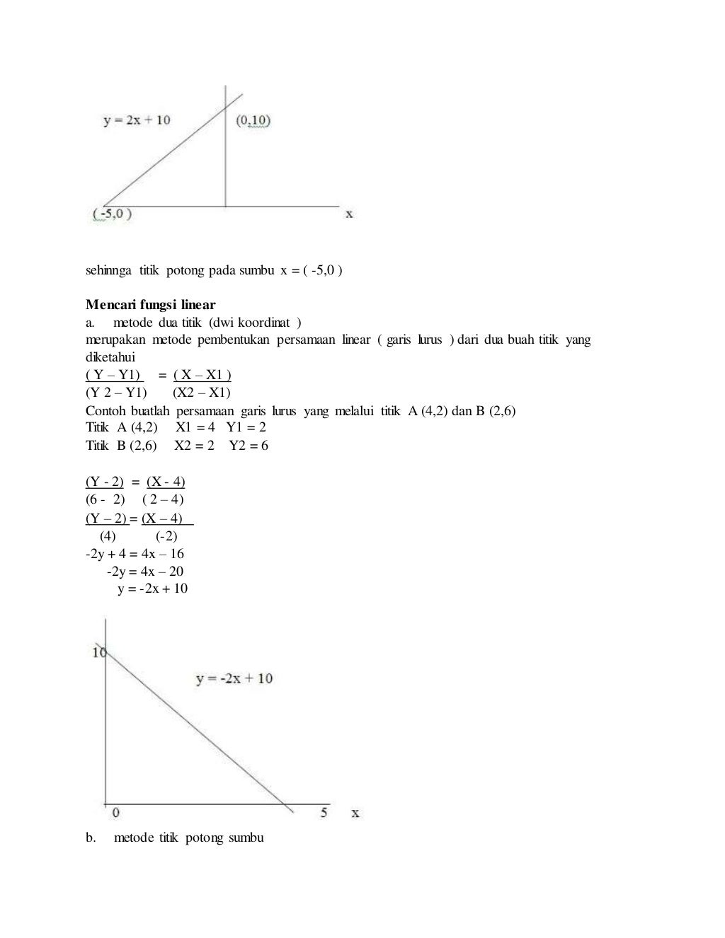 Tugas Bahan Ajar MK Matematika "Persamaan dan Fungsi Linear" Tugas Bahan Ajar MK Matematika "Persamaan dan Fungsi Linear"