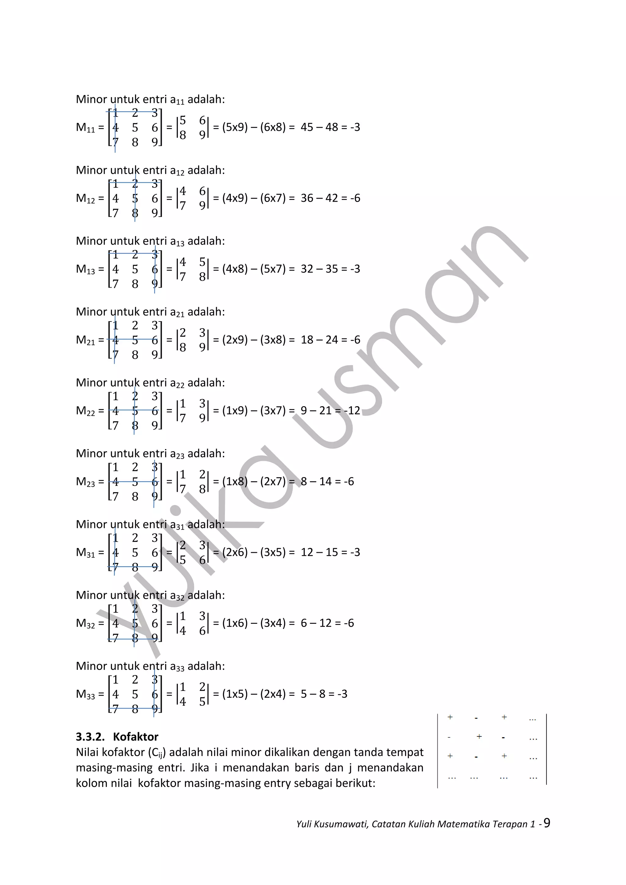 Yuli Kusumawati, Catatan Kuliah Matematika Terapan 1 - 9
Minor untuk entri a11 adalah:
M11 = [ ] = | | = (5x9) – (6x8) = 45 – 48 = -3
Minor untuk entri a12 adalah:
M12 = [ ] = | | = (4x9) – (6x7) = 36 – 42 = -6
Minor untuk entri a13 adalah:
M13 = [ ] = | | = (4x8) – (5x7) = 32 – 35 = -3
Minor untuk entri a21 adalah:
M21 = [ ] = | | = (2x9) – (3x8) = 18 – 24 = -6
Minor untuk entri a22 adalah:
M22 = [ ] = | | = (1x9) – (3x7) = 9 – 21 = -12
Minor untuk entri a23 adalah:
M23 = [ ] = | | = (1x8) – (2x7) = 8 – 14 = -6
Minor untuk entri a31 adalah:
M31 = [ ] = | | = (2x6) – (3x5) = 12 – 15 = -3
Minor untuk entri a32 adalah:
M32 = [ ] = | | = (1x6) – (3x4) = 6 – 12 = -6
Minor untuk entri a33 adalah:
M33 = [ ] = | | = (1x5) – (2x4) = 5 – 8 = -3
3.3.2. Kofaktor
Nilai kofaktor (Cij) adalah nilai minor dikalikan dengan tanda tempat
masing-masing entri. Jika i menandakan baris dan j menandakan
kolom nilai kofaktor masing-masing entry sebagai berikut:
 