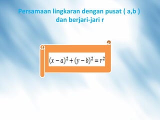 Persamaan lingkaran dengan pusat ( a,b )
dan berjari-jari r
 