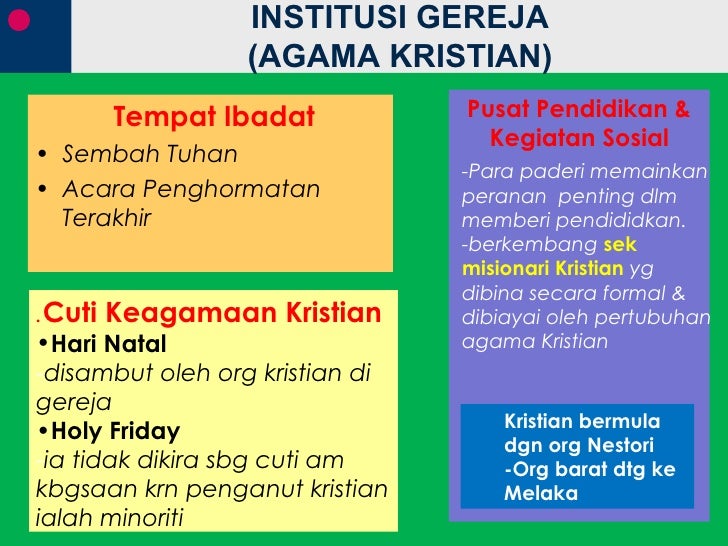 persamaan dan perbezaan antara tamadun