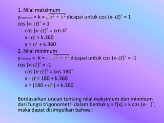 1. Nilai maksimum
ymaksimum = k = dicapai untuk cos (x- )˚ = 1
cos (x- )˚ = 1
cos (x- )˚ = cos 0˚
x - = k.360
x = + k.360
2. Nilai minimum
yminimum = -k = - dicapai untuk cos (x- )˚ = -1
cos (x- )˚ = -1
cos (x- )˚ = cos 180˚
x - = 180 + k.360
x = (180 + ) + k.360
Berdasarkan uraian tentang nilai maksimum dan minimum
dari fungsi trigonometri dalam bentuk y = f(x) = k cos (x- )˚,
maka dapat disimpulkan bahwa :
 