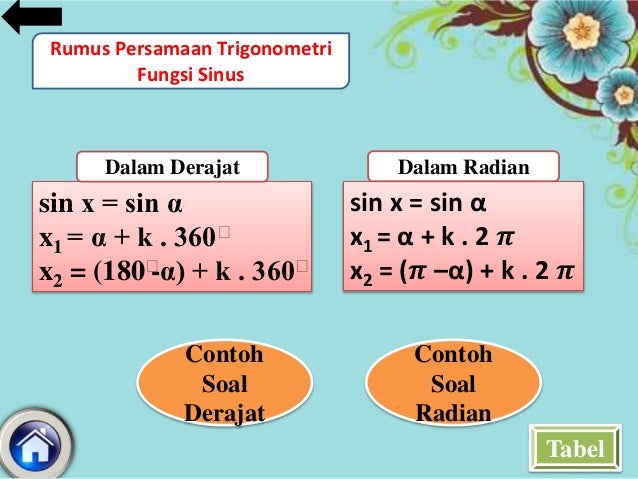 Persamaan Trigonometri Bentuk Sederhana