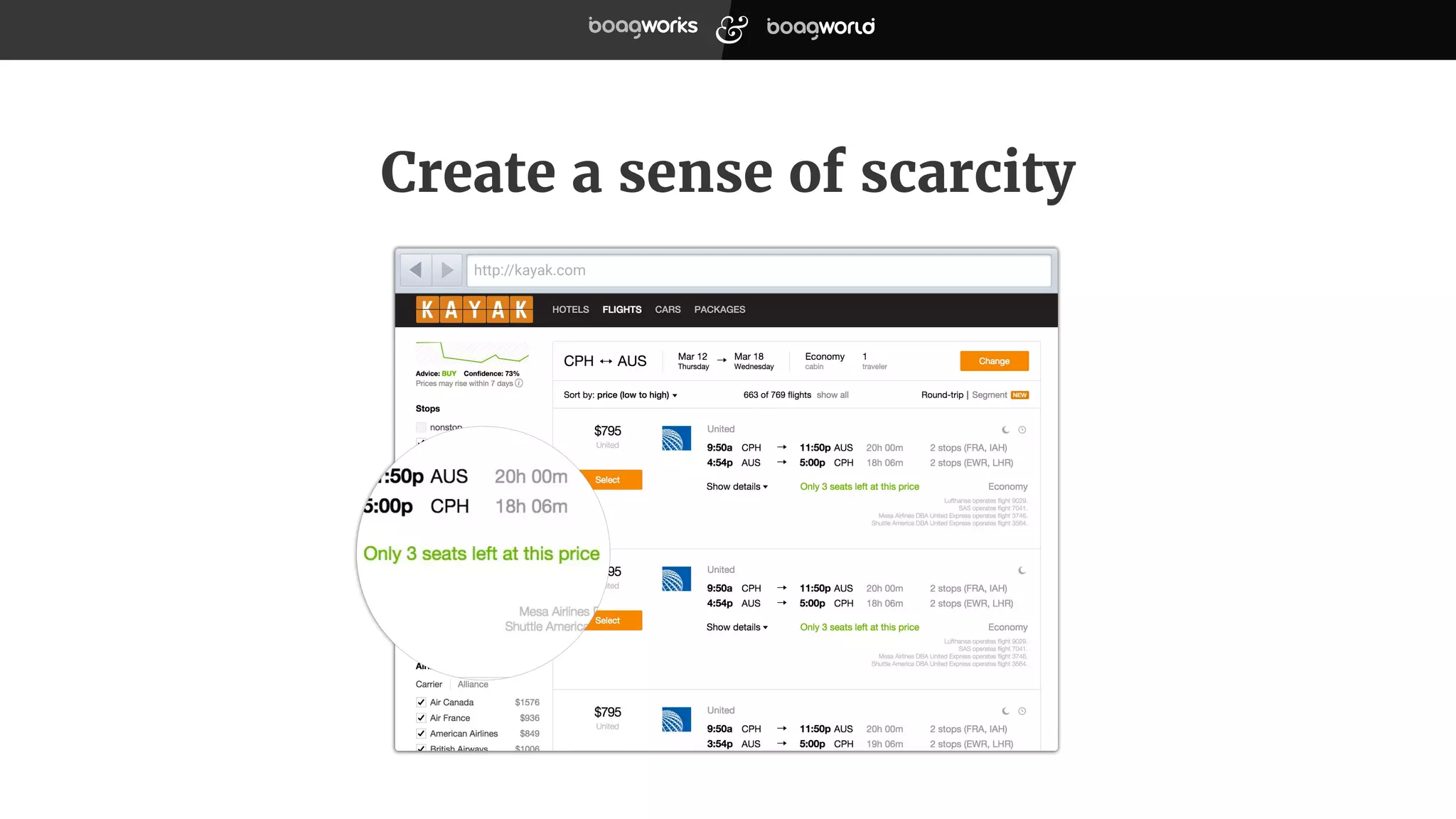 Create a sense of scarcity
http://kayak.com
 