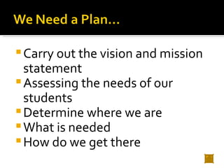 Carry out the vision and mission statement Assessing the needs of our students Determine where we are What is needed How do we get there 
