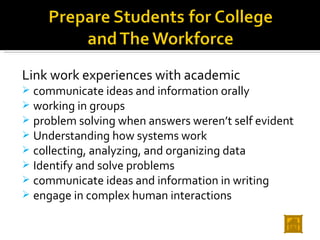 Link work experiences with academic communicate ideas and information orally working in groups problem solving when answers weren’t self evident Understanding how systems work collecting, analyzing, and organizing data Identify and solve problems  communicate ideas and information in writing engage in complex human interactions 