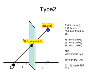 Type2
(x,y,z)
P

R が（ xs,ys ）
P が (x,y,z)
であるとするなら
ば、
xs : d = x : (d+z)
ys : d = y : (d+z)
zs : d = z : (d+z)

R （ xs,ys,zs ）

故に
xs/d=x/(d+z) ..y,z
xs=x*d/(d+z) ..yz
d

z

これを Matrix 形式
で！

 
