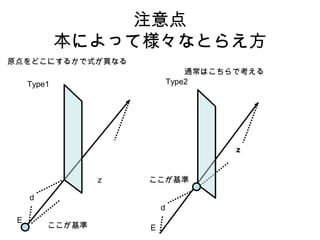 注意点
本によって様々なとらえ方
原点をどこにするかで式が異なる

通常はこちらで考える
Type2

Type1

z

z

ここが基準

d
d
E

ここが基準

E

 