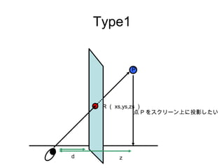 Type1

P

R （ xs,ys,zs ）
点 P をスクリーン上に投影したい

d

z

 