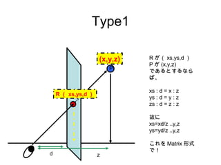 Type1
(x,y,z)
P

R が（ xs,ys,d ）
P が (x,y,z)
であるとするなら
ば、
xs : d = x : z
ys : d = y : z
zs : d = z : z

R （ xs,ys,d ）

故に
xs=xd/z ..y,z
ys=yd/z ..y,z

d

z

これを Matrix 形式
で！

 