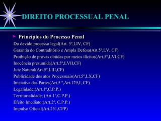 DIREITO PROCESSUAL PENAL Princípios do Processo Penal Do devido processo legal(Art. 5º,LIV, CF) Garantia do Contraditório e Ampla Defesa(Art.5º,LV, CF) Proibição de provas obtidas por meios ilícitos(Art.5º,LVI,CF) Inocência presumida(Art.5º,LVII,CF) Juiz Natural(Art.5º,LIII,CF) Publicidade dos atos Processuais(Art.5º,LX,CF) Iniciativa das Partes(Art.5 º,Art.129,I, CF) Legalidade;(Art.1º,C.P.P.) Territorialidade; (Art.1º,C.P.P.) Efeito Imediato;(Art.2º, C.P.P.) Impulso Oficial(Art.251,CPP) 