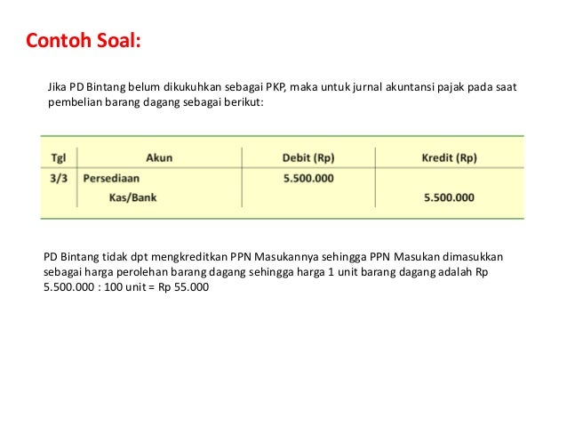 Persediaan Akuntansi Perpajakan