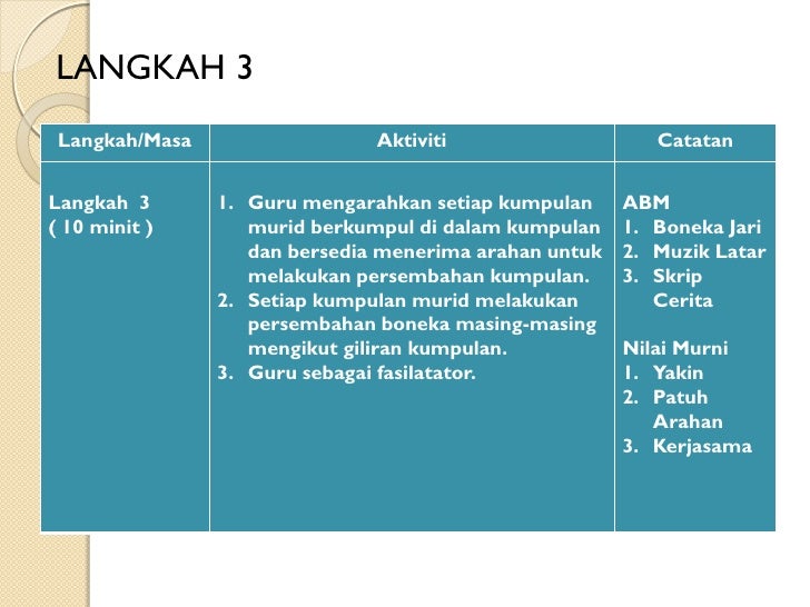 Persediaan mengajar pendidikan seni