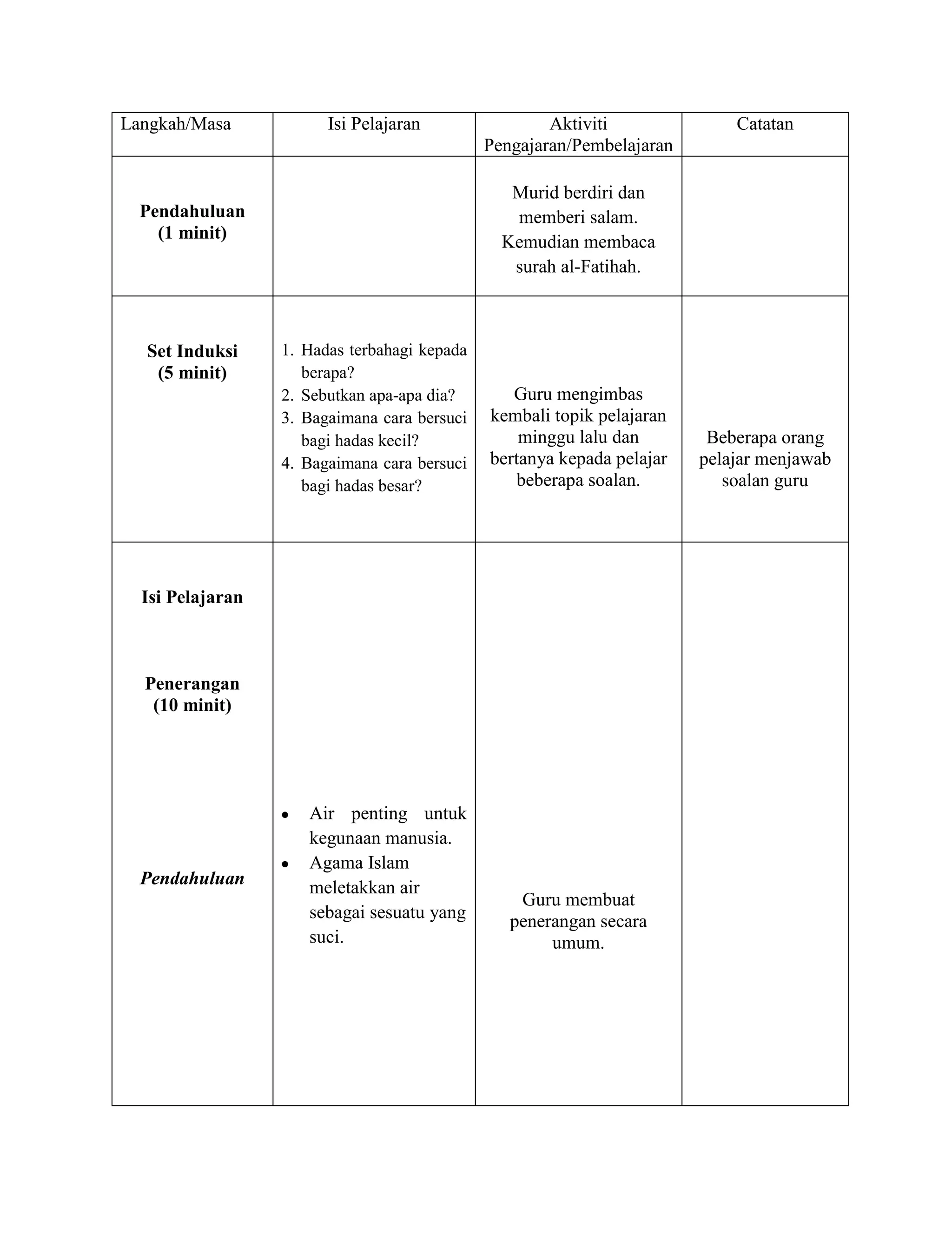Persediaan Mengajar Tajuk Air