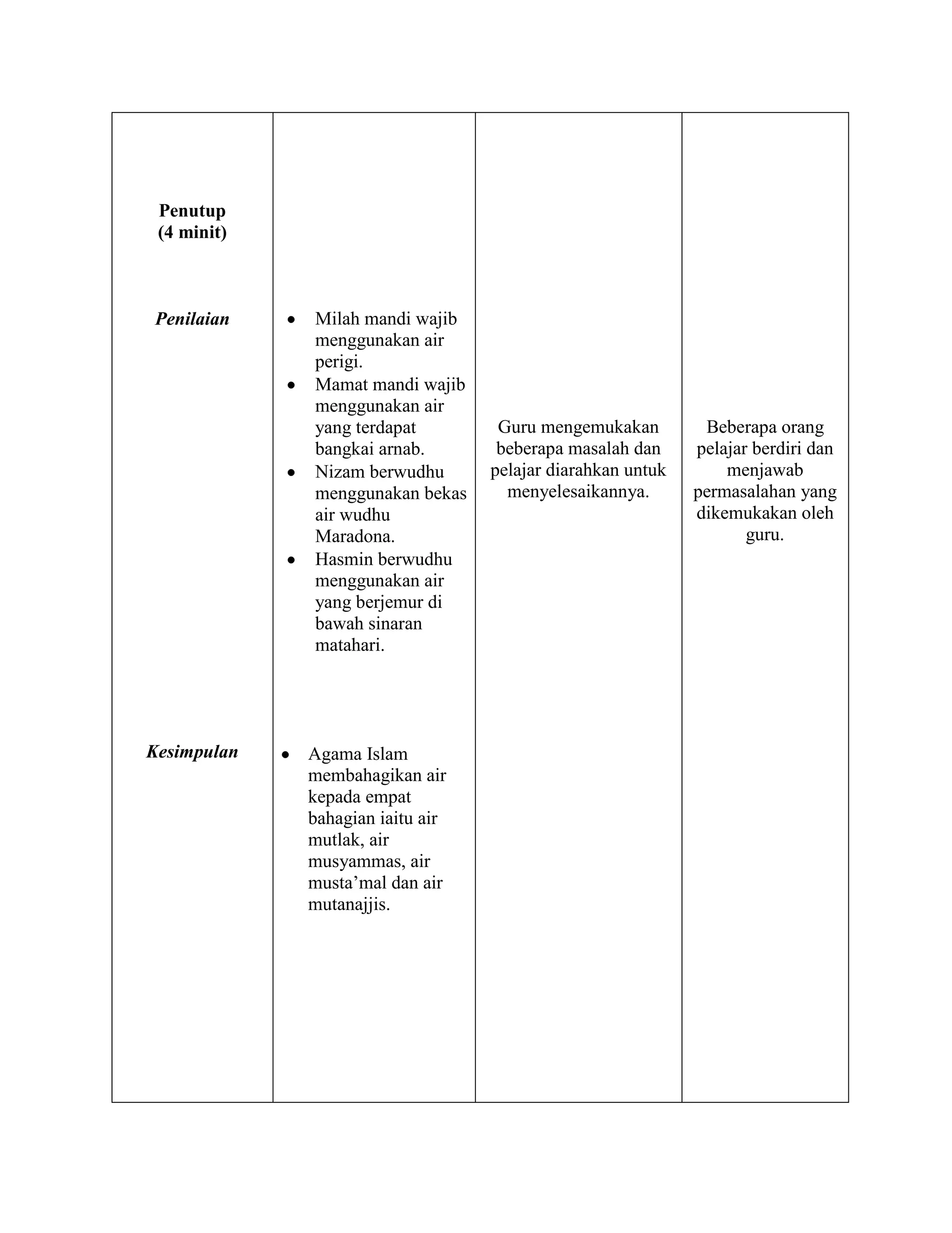 Persediaan Mengajar Tajuk Air