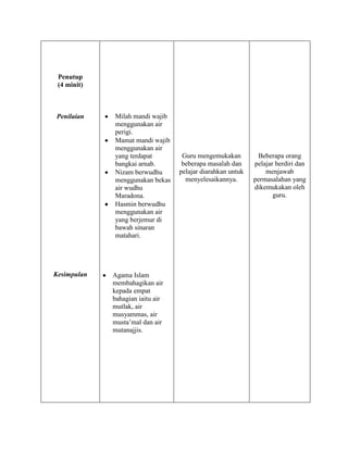 Persediaan Mengajar Tajuk Air